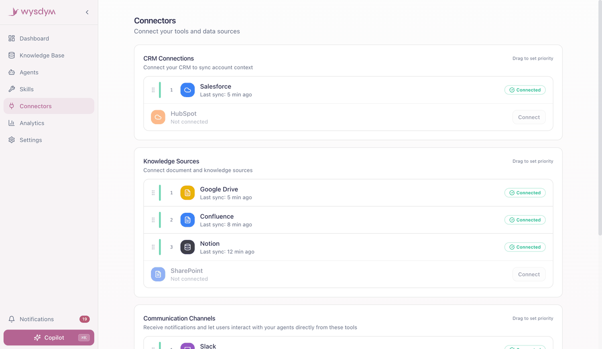 wysdymConnect